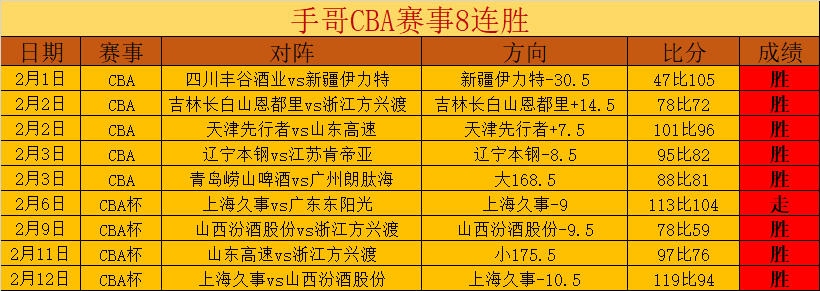 斯诺克世界,大奖赛首轮,丁俊晖出局,雷速比分网,体育赛事平台,足球比赛比分,篮球比赛数据,体育赛事信息