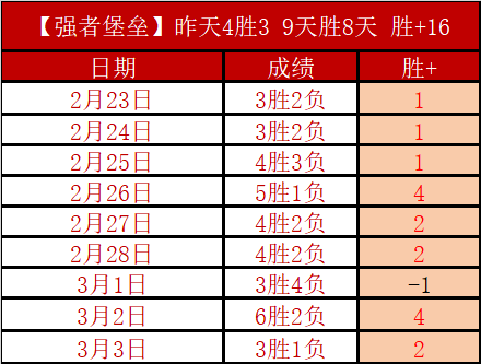 塞蒂恩称赞,塞尔吉尼奥,才华横溢,雷速比分网,体育赛事平台,足球比赛比分,篮球比赛数据,体育赛事信息
