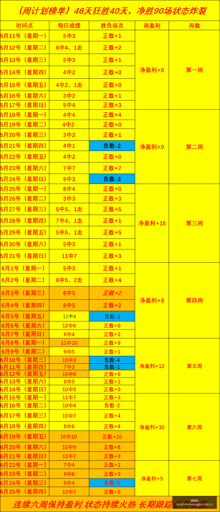 罗萨里奥中,阳对决阿尔,多斯维,雷速比分网,体育赛事平台,足球比赛比分,篮球比赛数据,体育赛事信息