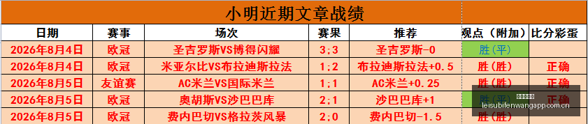 科金博主场,攻略,独家精品数,雷速比分网,体育赛事平台,足球比赛比分,篮球比赛数据,体育赛事信息