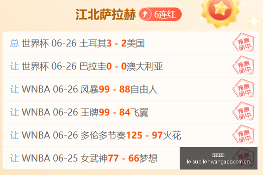 乌拉甲,负新动态,主胜指标反,雷速比分网,体育赛事平台,足球比赛比分,篮球比赛数据,体育赛事信息