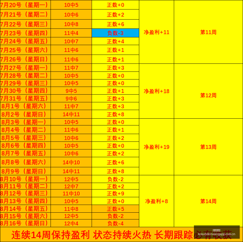 智甲大战,奥达斯对阵,拉卡莱,雷速比分网,体育赛事平台,足球比赛比分,篮球比赛数据,体育赛事信息