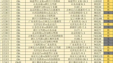 【周三003：亚冠激战—上海海港对阵横滨水手】